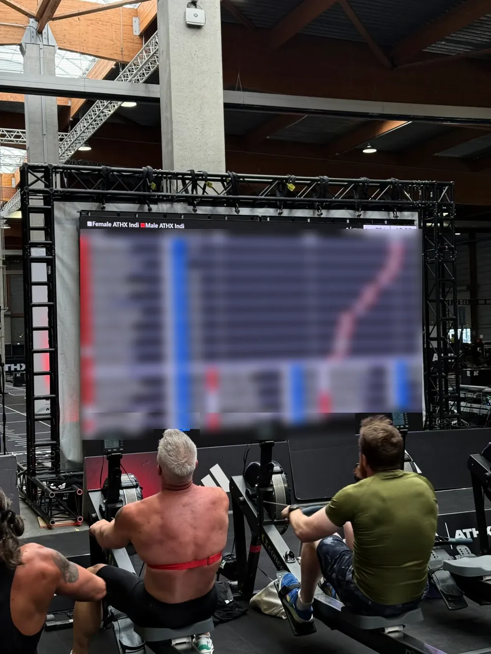 Endurance zone : le rameur et le classement en direct